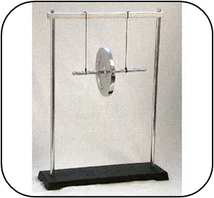 मैक्सवेल व्हील