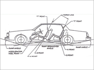 डिज़ाइन परामर्श