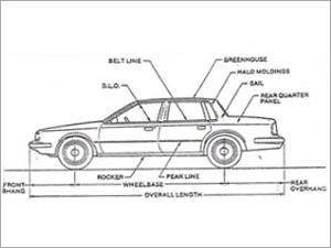 CAD/ CAM डिज़ाइन परामर्श