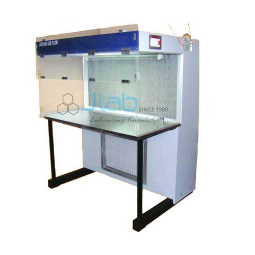 Laminar Air Flow Horizontal
