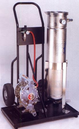 फिल्टर्स