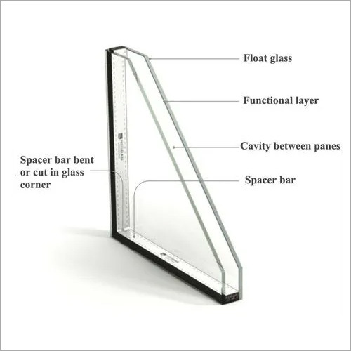 इंसुलेटिंग ग्लास