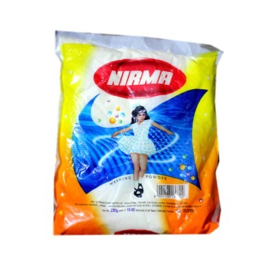Dignity Kit