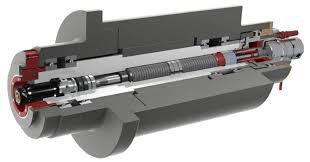Silver Cnc Machines Spindles