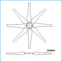 एक्सियल फ्लो फैन ब्लेड सामग्री: कास्ट आयरन