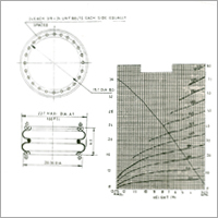 डबल बक एयर बेलोज़