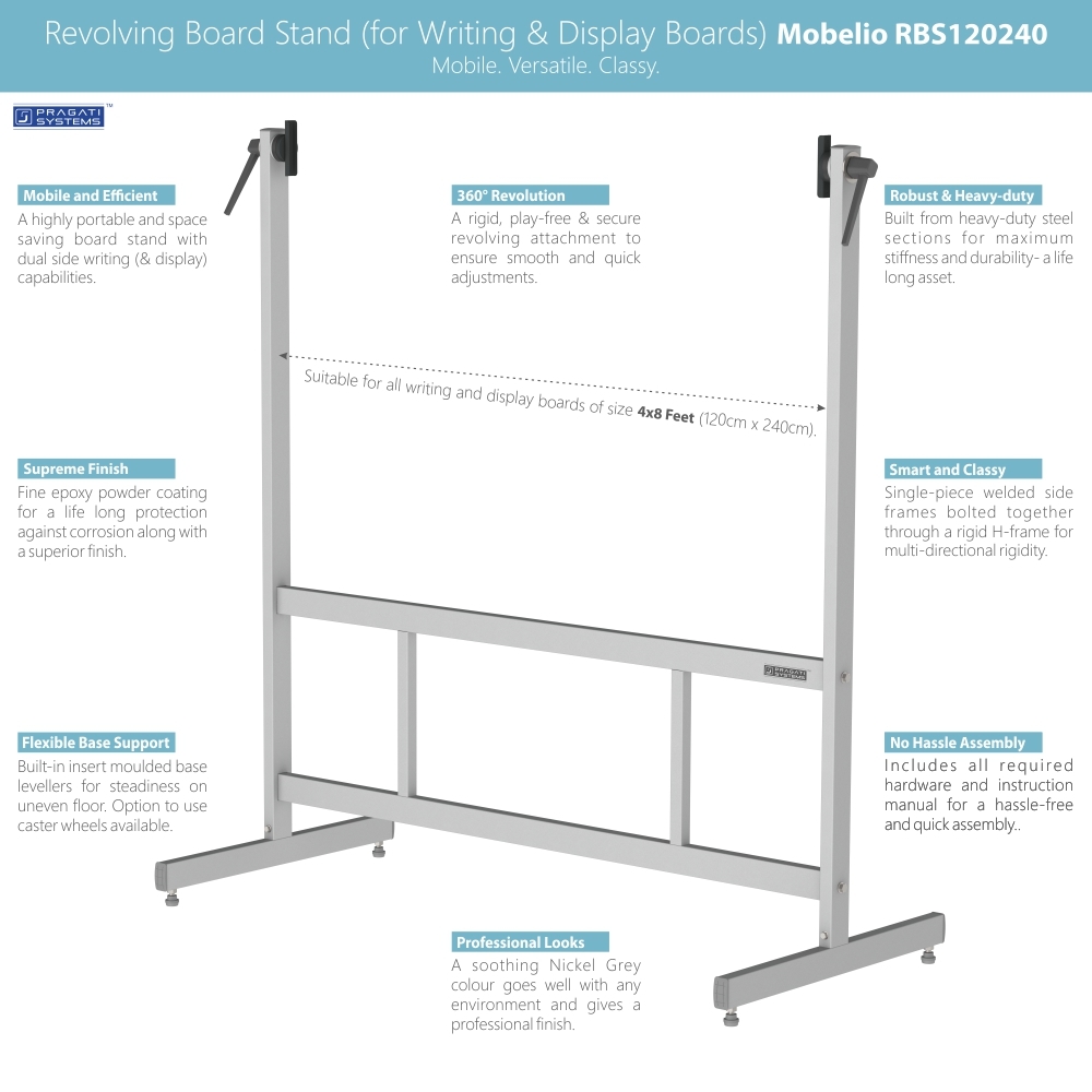 Revolving Whiteboard Stand Mobelio (For 4x8 Feet) Superior Build Quality