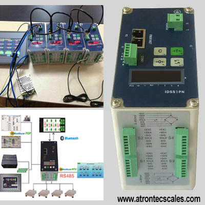 PROFINET नियंत्रक (Simens PLC के साथ कनेक्ट करें)