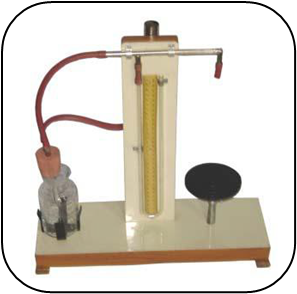 जैगर का सतही तनाव उपकरण