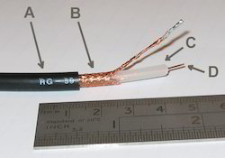Rg 59 Video Cable Application: Construction