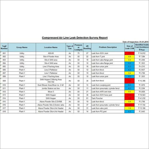 कंप्रेस्ड एयर लीक डिटेक्शन सर्विस