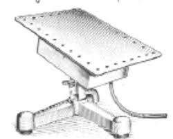 Rat Operating Table
