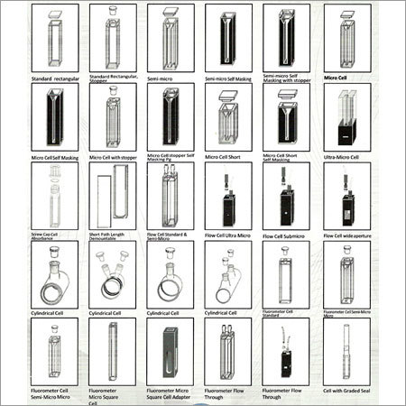 लीज़र टेक्नोलॉजीज़