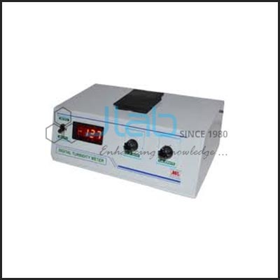 Digital Turbidity Meters