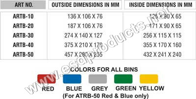 ESD Bins Comparison Chart