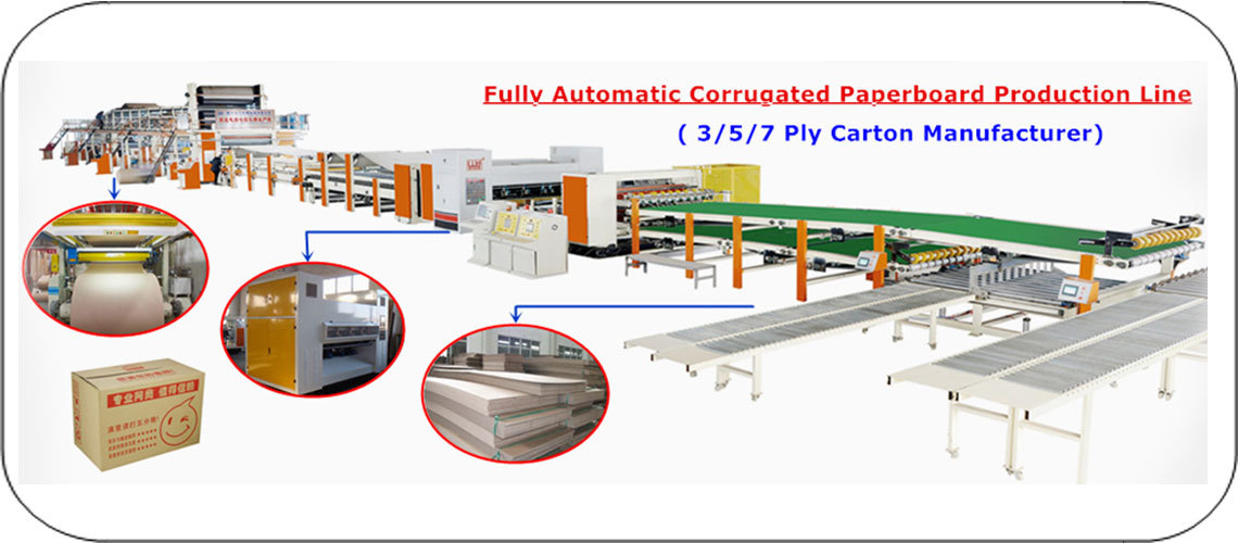 Fully Automatic Corrugated Paper Board Production Line - 3/5 Ply Capacity, 1450x2450x1200 Mm | Blue Finish, High-speed Corrugation, Electric-powered
