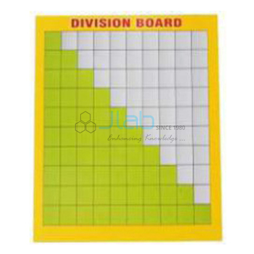 Division Board