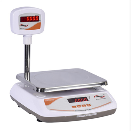 कीमत की गणना