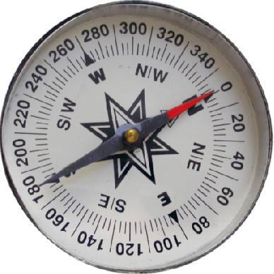 Magnetic Compass