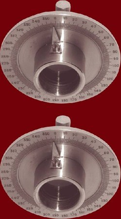 Polarizer and Analyzer (Polaroid)