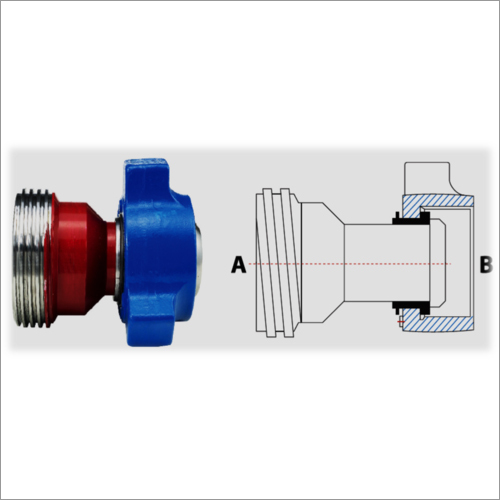 Adapters & Crossovers
