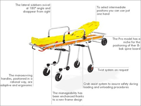 Self Loading Stretcher With Spine Board