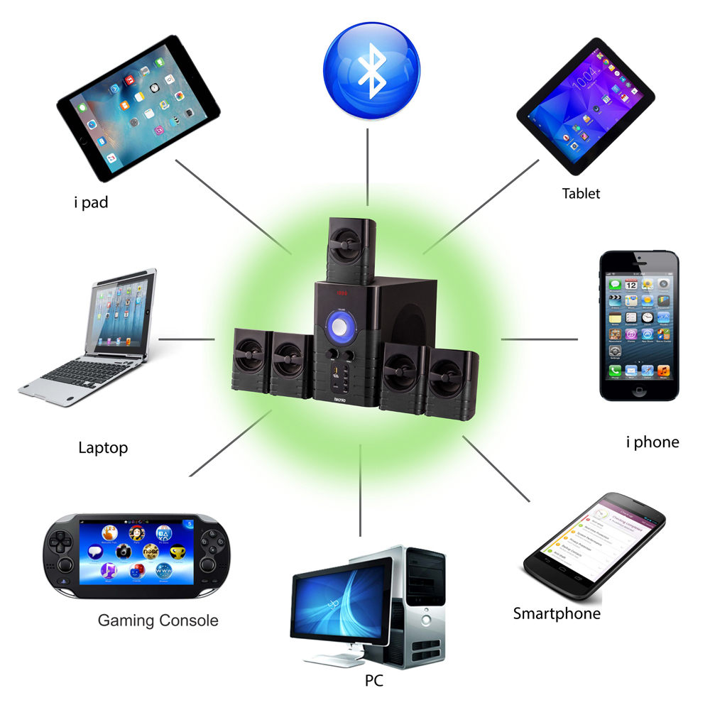 Stereo Channel Digital Black Home Theater - Wooden Cabinet, 40x30x20 Cm, 5.1 Channels, Frequency Response 50hz-20khz | 80w Output Power, Bluetooth & Aux Support, 1-year Warranty