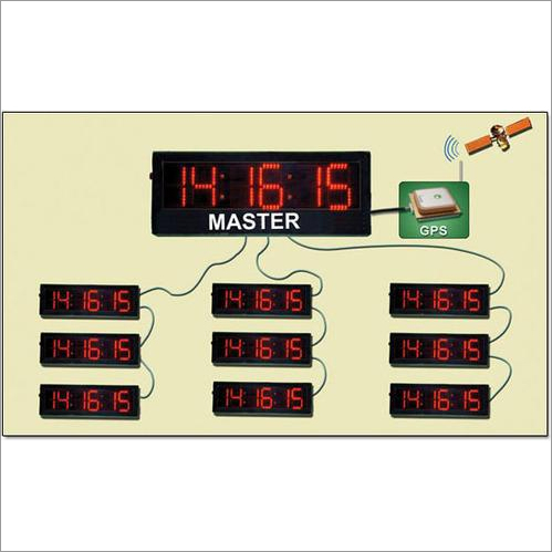 Gps Master And Slave Clock
