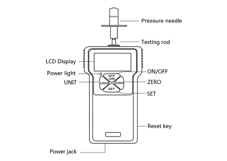 Digital Portable Fruit Sclerometer Maturity Tester Accuracy: A 1 %