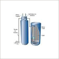 Water Softener