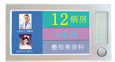 Intelligent Nursing System