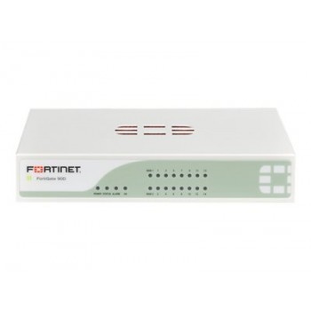 Fortigate Firewall Frequency (Mhz): 50 Hertz (Hz)