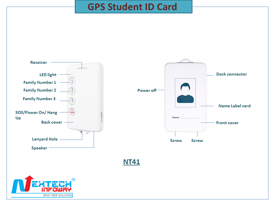 Student Id Card Dimensions: 98*55*7.8 Millimeter (Mm)