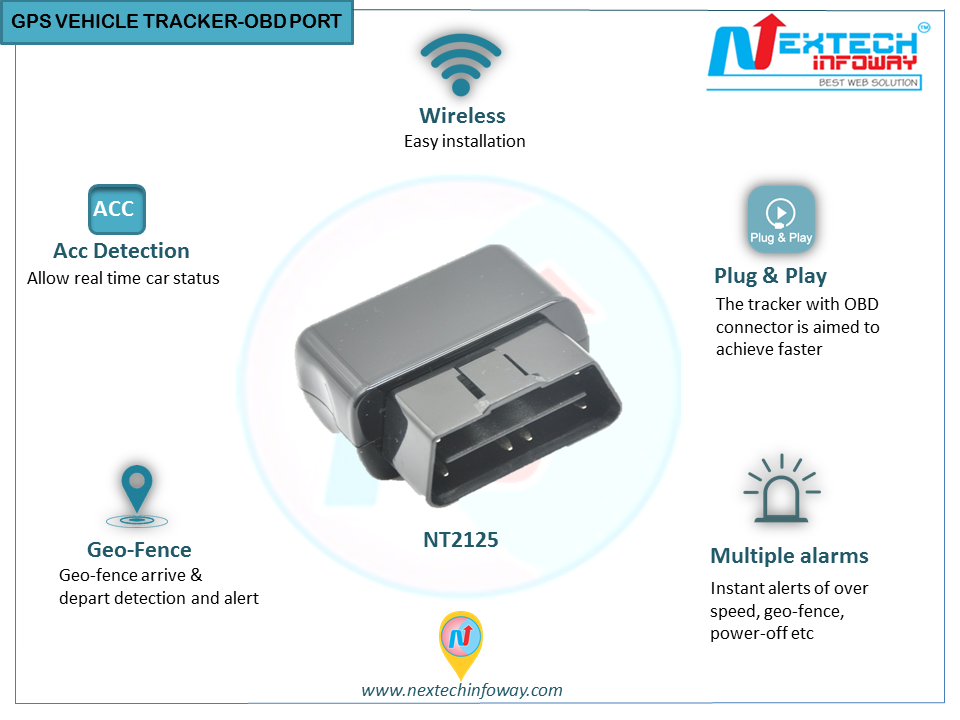 Vehicle Tracker Obd Port Dimensions: 46*42*25 Millimeter (Mm)