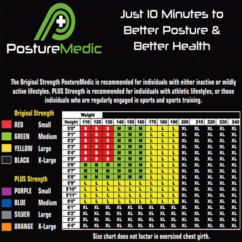 Posture Medic - Rubber Material, X-small To Xl Size | Portable, Foldable, Disposable, Includes Warranty, Improves Health And Posture
