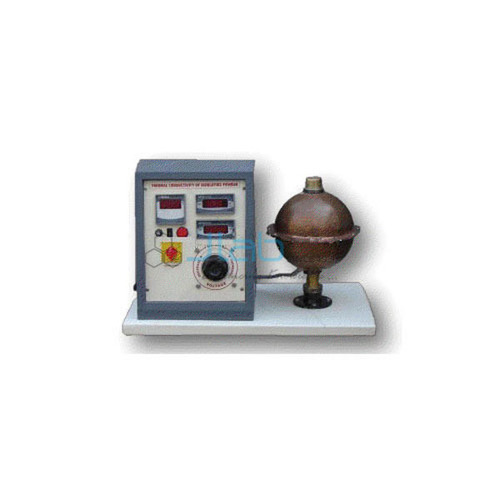 Thermal Conductivity Of Insulating Powder at Best Price in Ambala ...