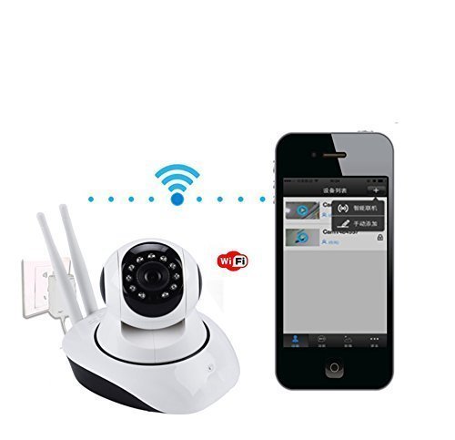 Dual Antenna WiFi IP Camera