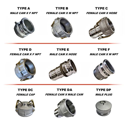 Metal All Types Of Camlock Couplings