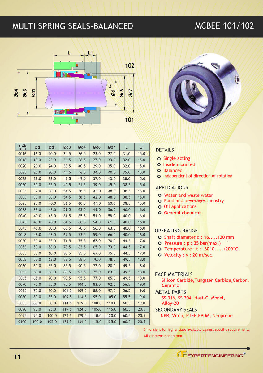 Multi Spring Balanced Seals