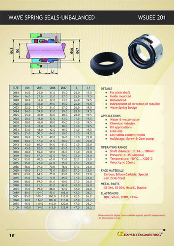 वेव स्प्रिंग बैलेंस्ड सील्स