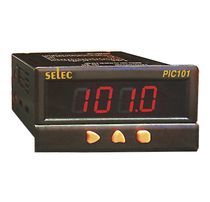 Black Process Indicators