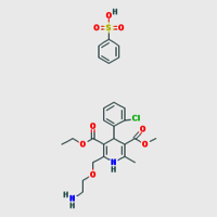 एम्लोडिपिन बेसाइलेट रासायनिक नाम: इस्टिन