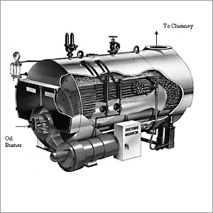 तेल से चलने वाला पैकेज बॉयलर