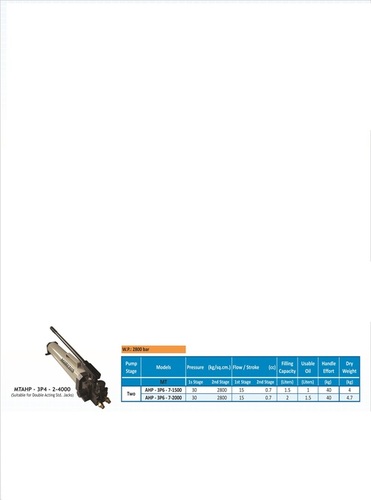 Ultra High Pressure Hydraulic Hand Pumps