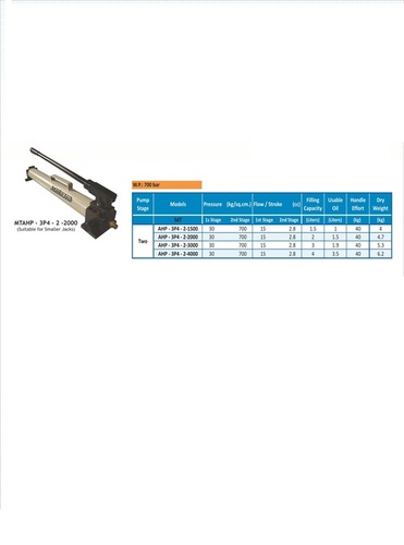 Aluminum Body Hydraulic Hand Pump