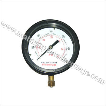 MMWC Gauges