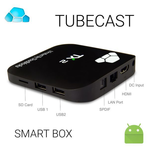 Android Tv Boxes