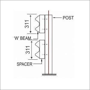 डबल गार्डराइल सिस्टम (एक तरफा)