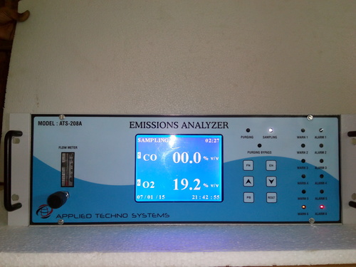 Industrial Stack Monitoring System - Accuracy: +2  %