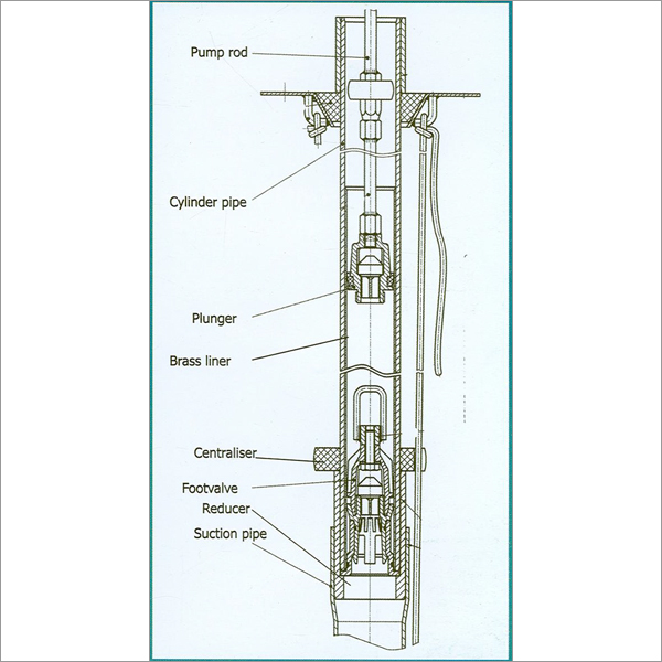 Afridev Deepwell Handpump
